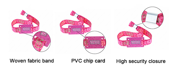 Custom RFID Woven Bracelet